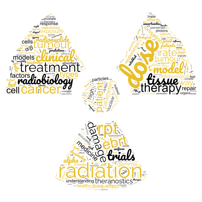 Read more about the article How to advance theranostics with radiobiology